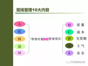 班組管理之班組長 如何讓下屬愿意為你“賣力”工作